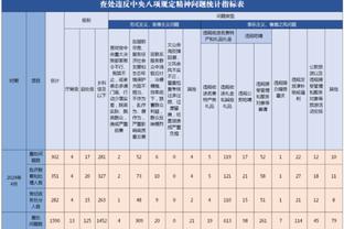 必威会员登录网址截图3